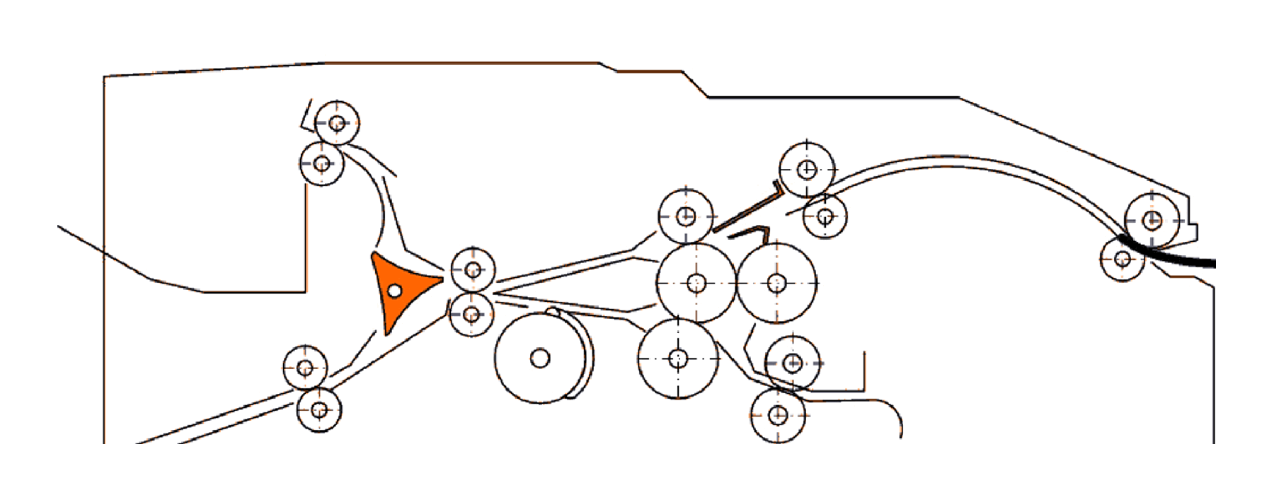 前述の内容を表した図